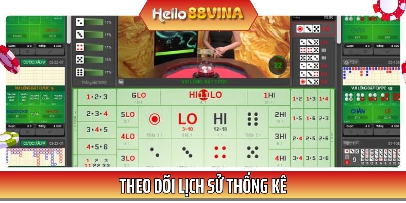 Nếu đã biết Thái Hilo là gì chắc chắn bạn sẽ biết cách tận dụng lịch sử thống kê