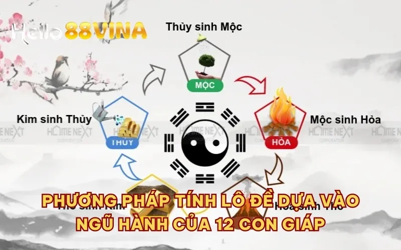 Phương pháp tính lô đề dựa vào ngũ hành của 12 con giáp